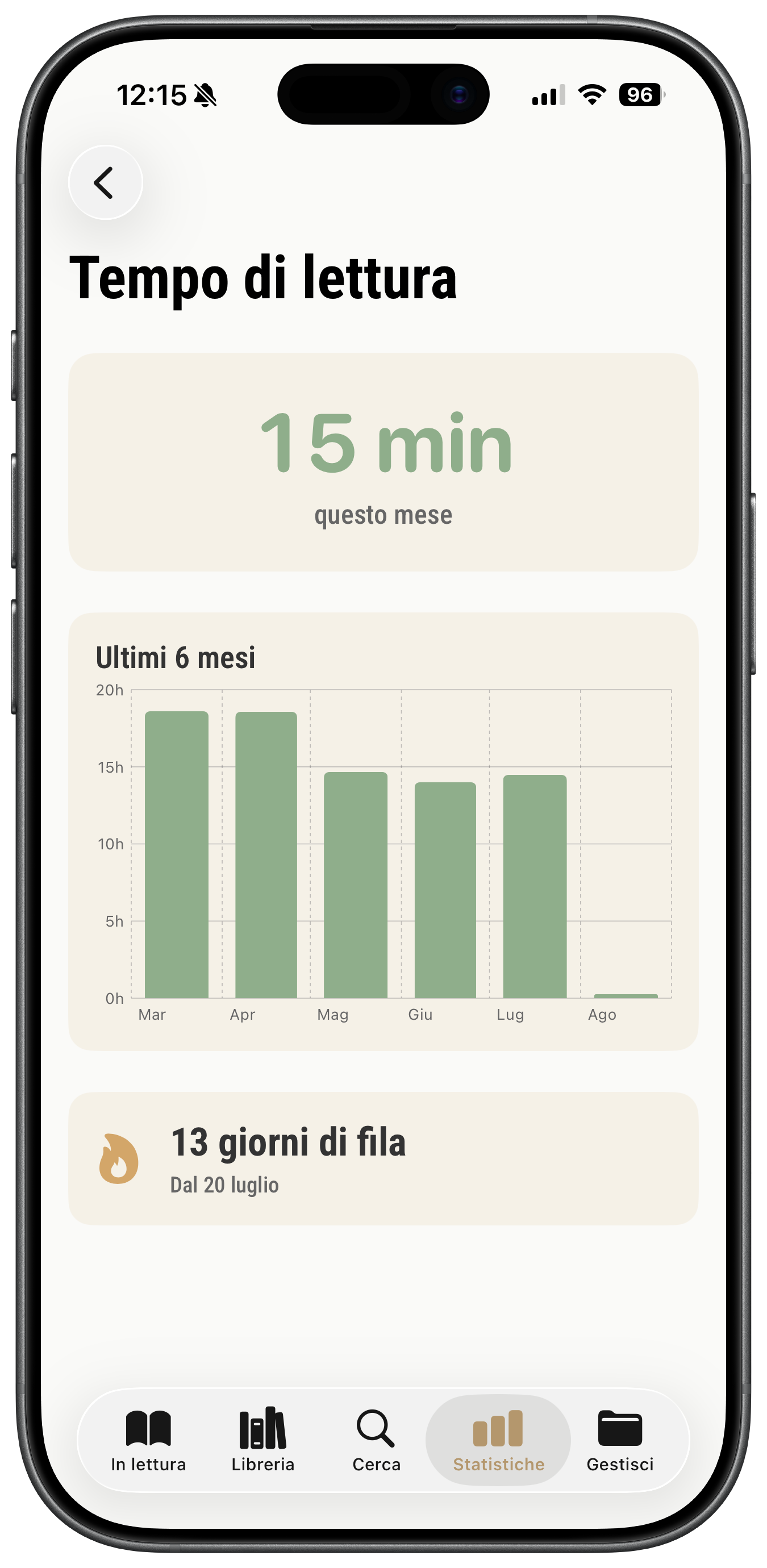 Tempo di lettura