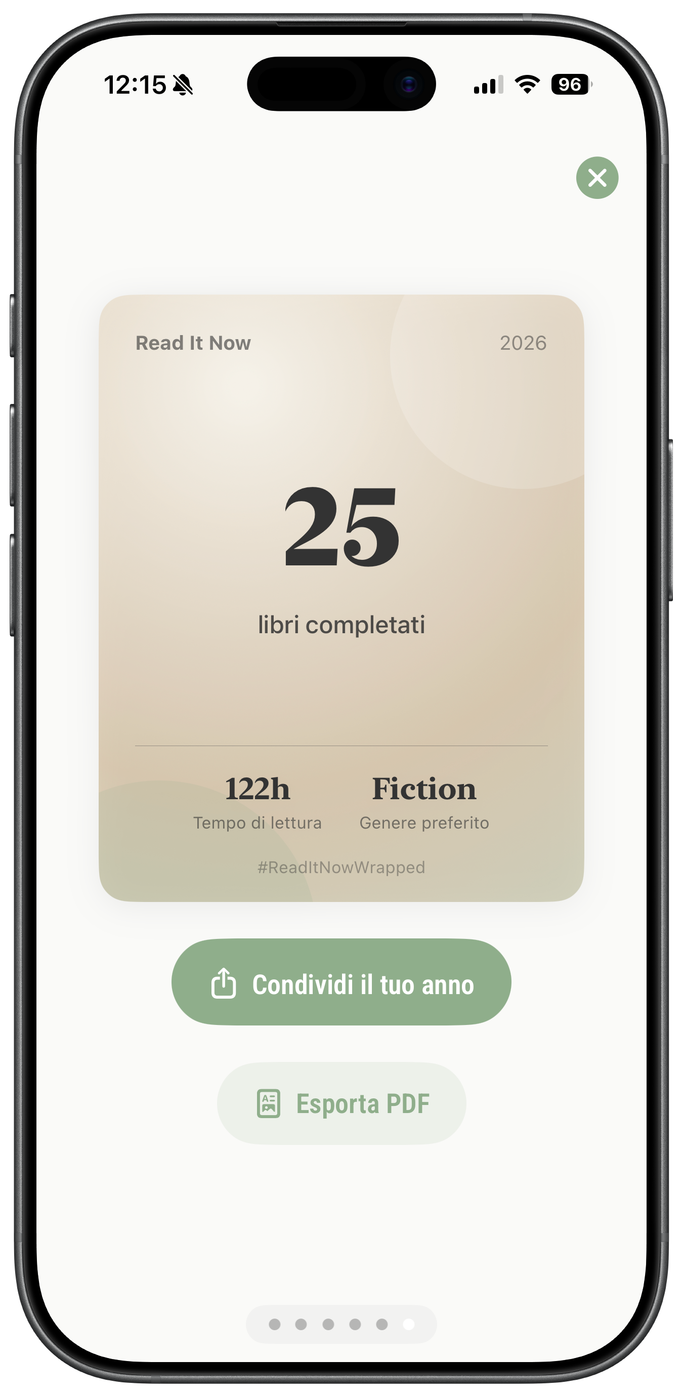 Riepilogo annuale