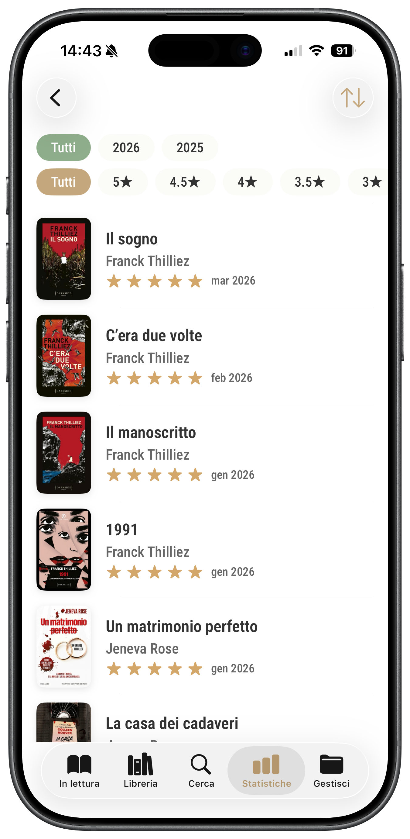 Libri completati